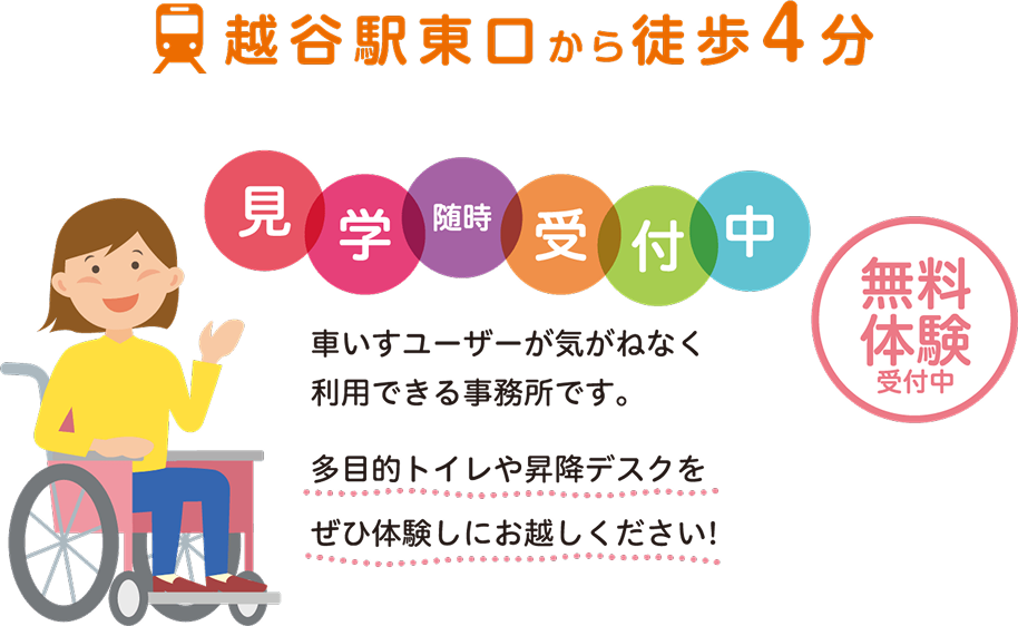 越谷駅東口から徒歩4分