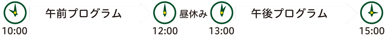 1日のスケジュール例